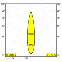 Delta Light M26L - Spy 52 Soft Mdl