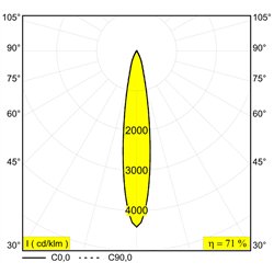 Delta Light M26L - Spy 66 Mdl