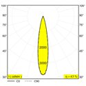 Delta Light Split-It Spy 52 Trackverlichting