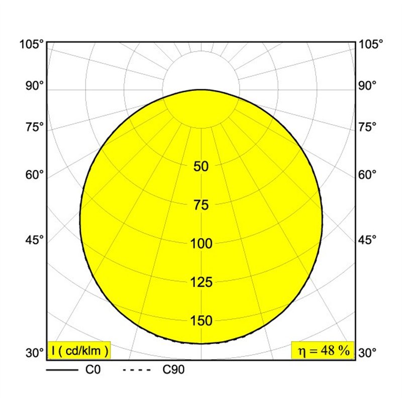 Delta Light SUPER-OH! XS PIVOT 39 DIM8 Plafondlamp