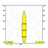 Delta Light NEEDLE 1 Ceiling lamp