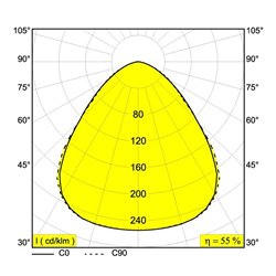 Delta Light DIRO SBL L ON Ceiling lamp