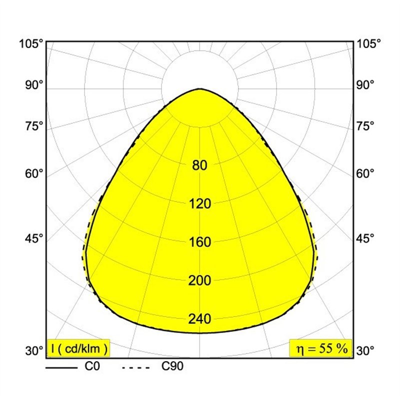 Delta Light DIRO SBL L ON Plafondlamp