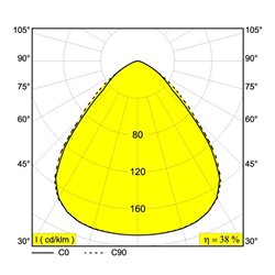 Delta Light DIRO SBL S ON Ceiling lamp