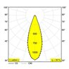 Delta Light HEDRA CLIP Ceiling lamp