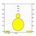 Delta Light MULTINOVA 30 DOWN-UP Plafondlamp / Hanglamp