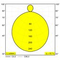 Delta Light MULTINOVA 55 DOWN-UP TW DIM5 Plafondlamp / Hanglamp