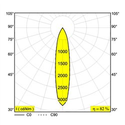 Delta Light SPY 39 ON Ceiling lamp