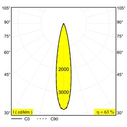 Delta Light SPY 52 ON Ceiling lamp