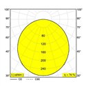 Delta Light SUPERNOVA FLAT 65 Plafondlamp / Hanglamp