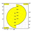 Delta Light SUPERNOVA FLAT 65 DOWN-UP Plafondlamp / Hanglamp