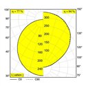 Delta Light SUPERNOVA FLAT 95 DOWN-UP Plafondlamp / Hanglamp