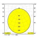 Delta Light SUPERNOVA FLAT 95 SMOOTH UP Plafondlamp / Hanglamp