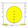 Delta Light SUPERNOVA LINE 65 Ceiling lamp / Suspension lamp