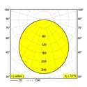 Delta Light SUPERNOVA LINE 95 Plafondlamp / Hanglamp