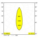 Delta Light QOBY R AC Plafondlamp