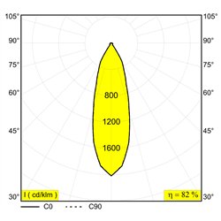 Delta Light QOBY R AC Ceiling lamp