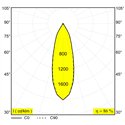 Delta Light QOBY S AC 2 Plafondlamp