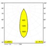 Delta Light QOBY S AC 2 Ceiling lamp