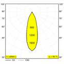 Delta Light QOBY S AC 1 Plafondlamp