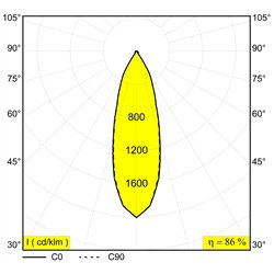 Delta Light QOBY S AC 1 Ceiling lamp
