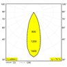 Delta Light SPYCO ON 1 AC Ceiling lamp