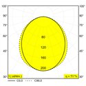 Delta Light Mikaline L298 plafondlamp / wandlamp / hanglamp