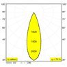 Delta Light Mikaline-Oh! L298 Mdl ceiling lamp / wall lamp / suspension lamp