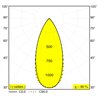 Delta Light Minigrid On 350 Soft DIM8 Ceiling lamp