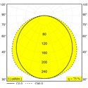 Delta Light D-LINER 30 SBL LOC1 1114 DIM5 Plafondlamp