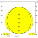Delta Light D-LINER 30 SBL LOC1 1390 DIM5 Plafondlamp