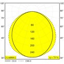 Delta Light D-LINER 30 SBL LOC2 1114 RD Plafondlamp