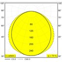 Delta Light D-LINER 30 SBL LOC2 1114 DIM5 Plafondlamp