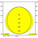 Delta Light D-LINER 30 SBL LOC2 1390 DIM5 Plafondlamp
