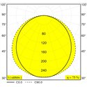 Delta Light D-LINER 30 SBL LOC3 838 RD Plafondlamp