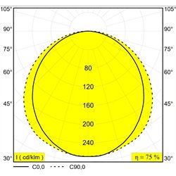 Delta Light D-LINER 30 SBL LOC3 838 RD Ceiling lamp