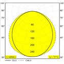 Delta Light D-LINER 30 SBL LOC3 1114 DIM5 Plafondlamp