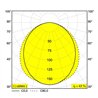 Delta Light M - Led Line He Tw 1 X 10,2W 965