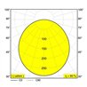 Delta Light SUPERNOVA LINE TRIMLESS 125 TW DIM5 Recessed spot