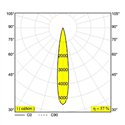 Delta Light iMAX II SQUARE ADJUSTABLE MP Inbouwspot