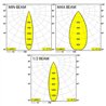 Delta Light NIME Recessed spot