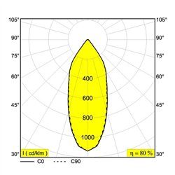 Delta Light CARREE X LED-65 S2 Recessed spot