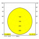 Delta Light MULTINOVA 55 SOFT DIM5 Inbouwlamp / Plafondlamp / Hanglamp