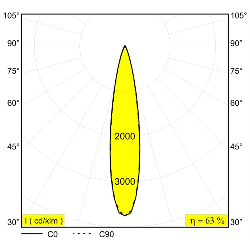 Delta Light SPY 52 TRIMLESS TW Inbouwspot