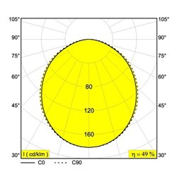 Delta Light SUPER-OH! 120 SBL TRIMLESS DIM1 Recessed spot