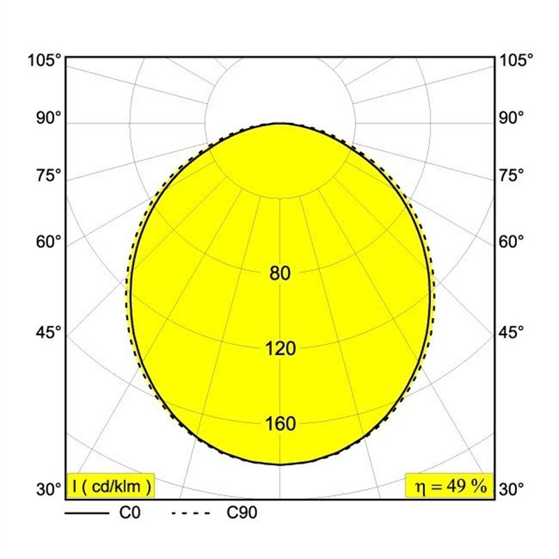 Delta Light SUPER-OH! 120 SBL TRIMLESS DIM1 Inbouwspot