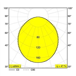 Delta Light SUPER-OH! 70 SBL TRIMLESS DIM1 Recessed spot