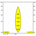 Delta Light PUT S6 MAGNETIC Inbouwspot