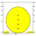 Delta Light SUPERNOVA LINE 125 TRIMLESS Inbouwspot