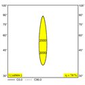 Delta Light ENTERO RD-M TRIMLESS SOFT Inbouwspot